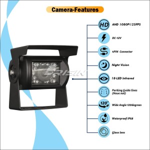 Erisin ES688 AHD 1080p камера с 4-пинов конектор